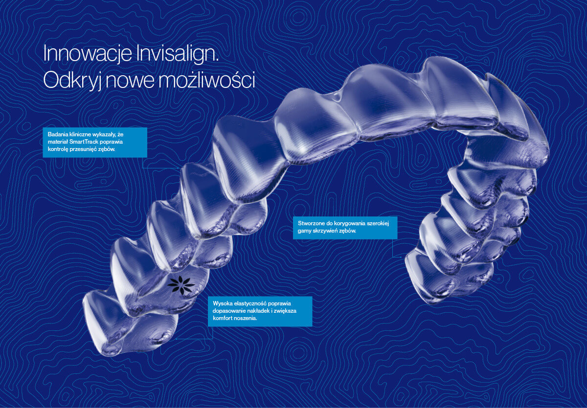 ulotka_Invisalign2